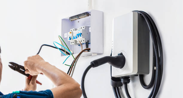 Industrial Electrical Services in SD